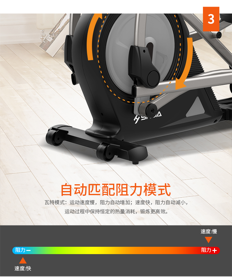 舒华高端智能椭圆机A5-E