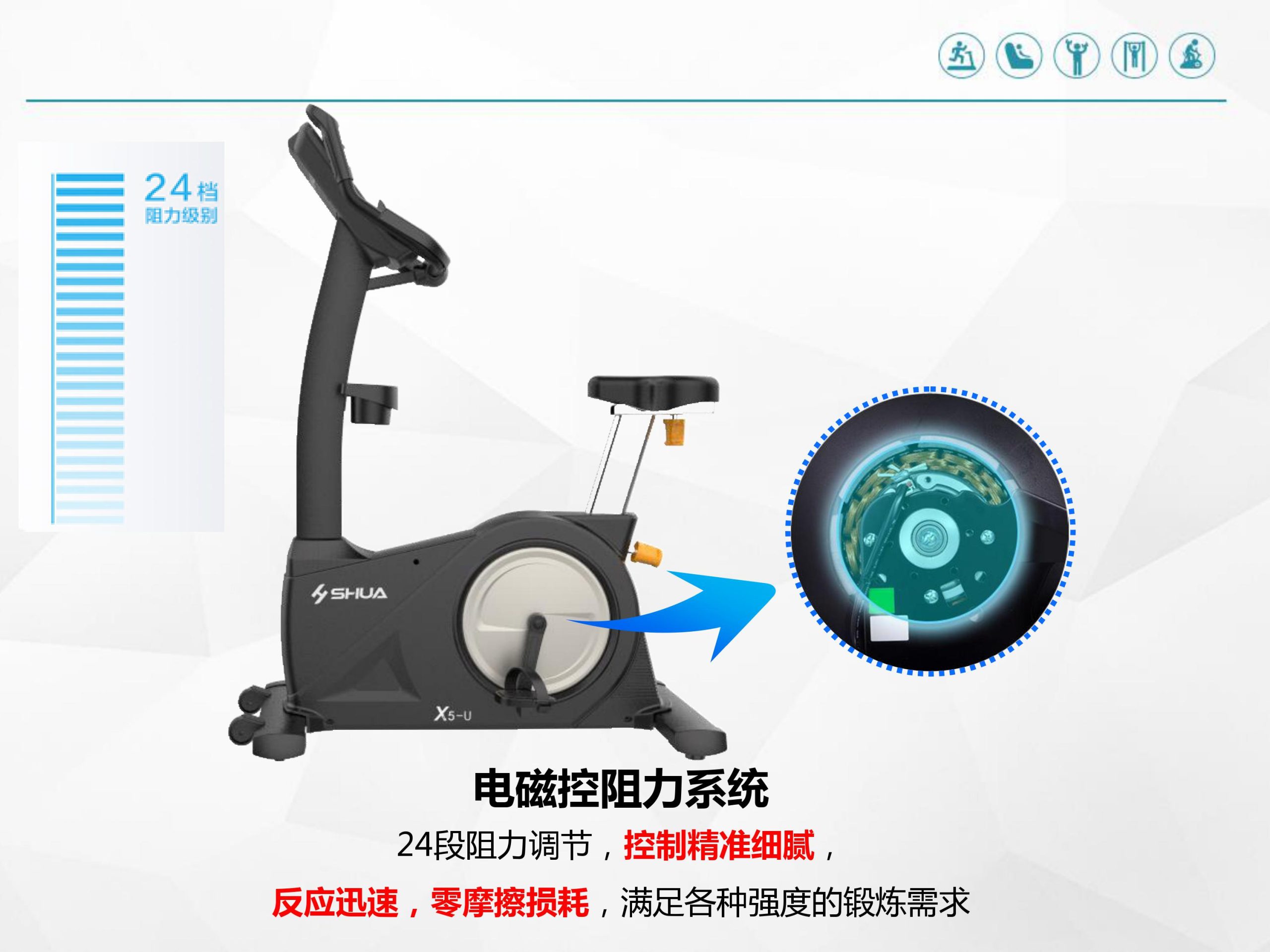 X5-U舒华健身车