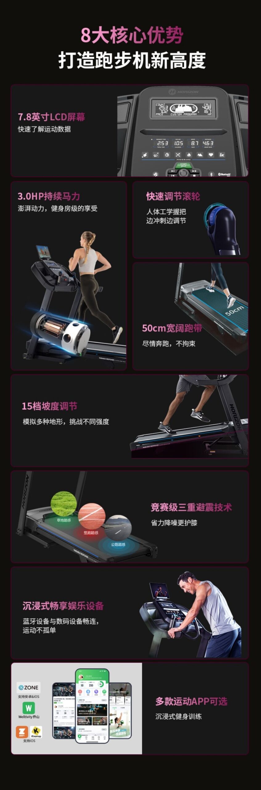 乔山7.0AT-24跑步机功能